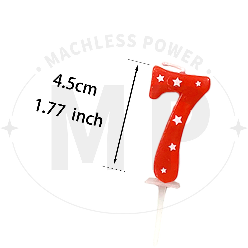 Bougies d'anniversaire en form - Japanese Candle Wax avis et prix